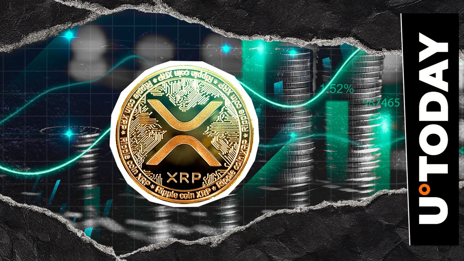突发新闻：XRP跌出前三
