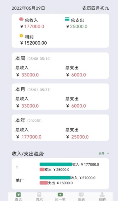 养殖记账本 1