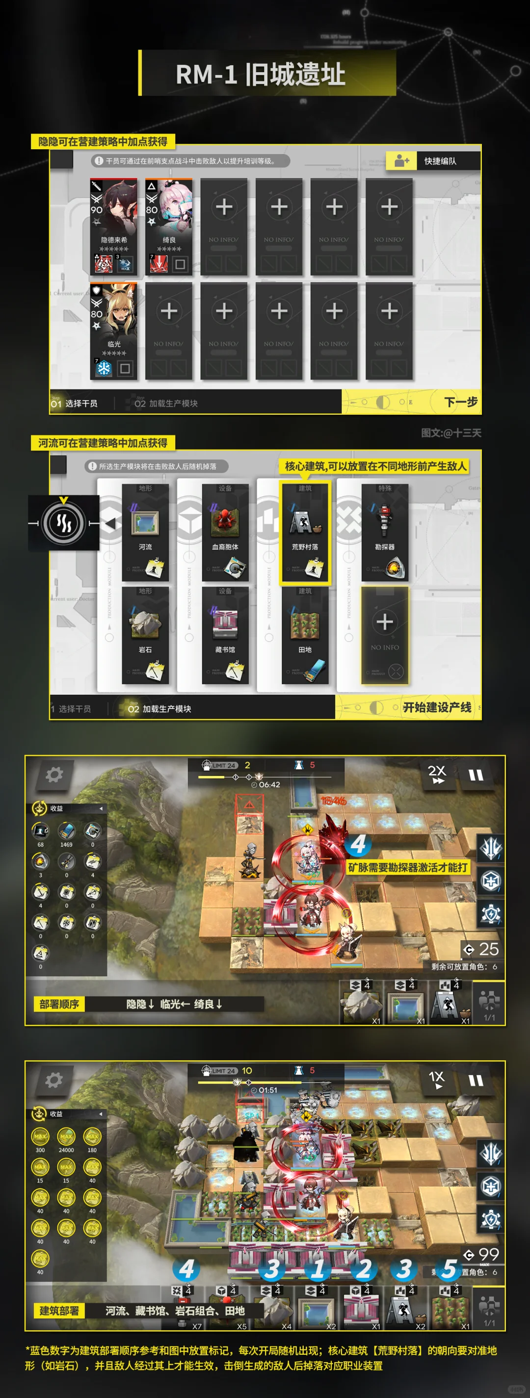 明日方舟次生预案100%收益打法
