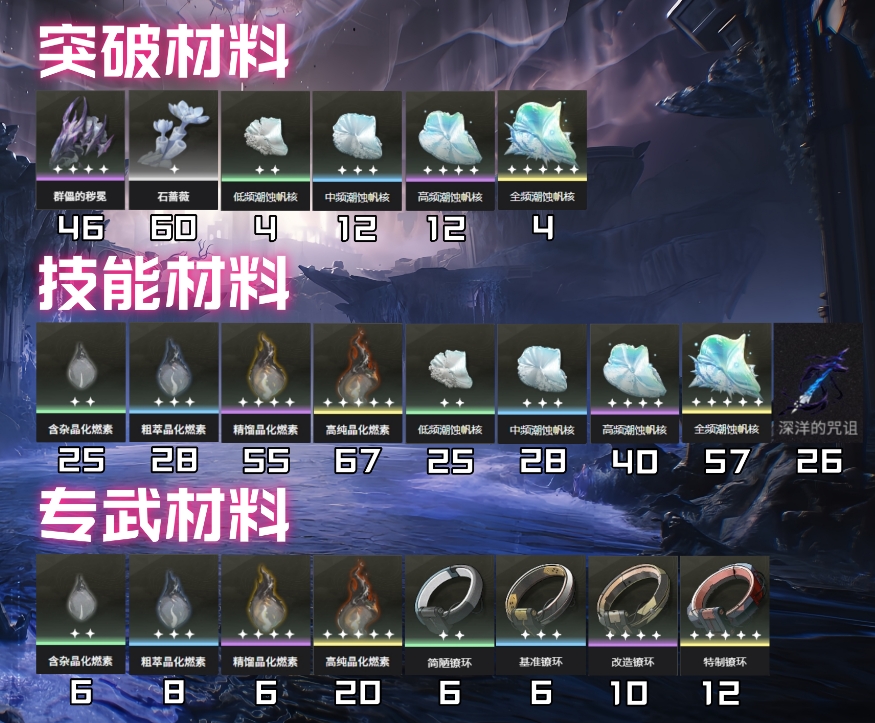 鸣潮嘉贝莉娜培养推荐