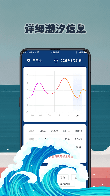 潮汐预报tide 1