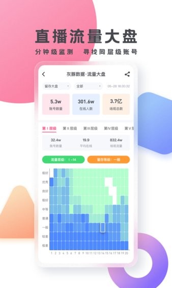 灰豚数据2025 1