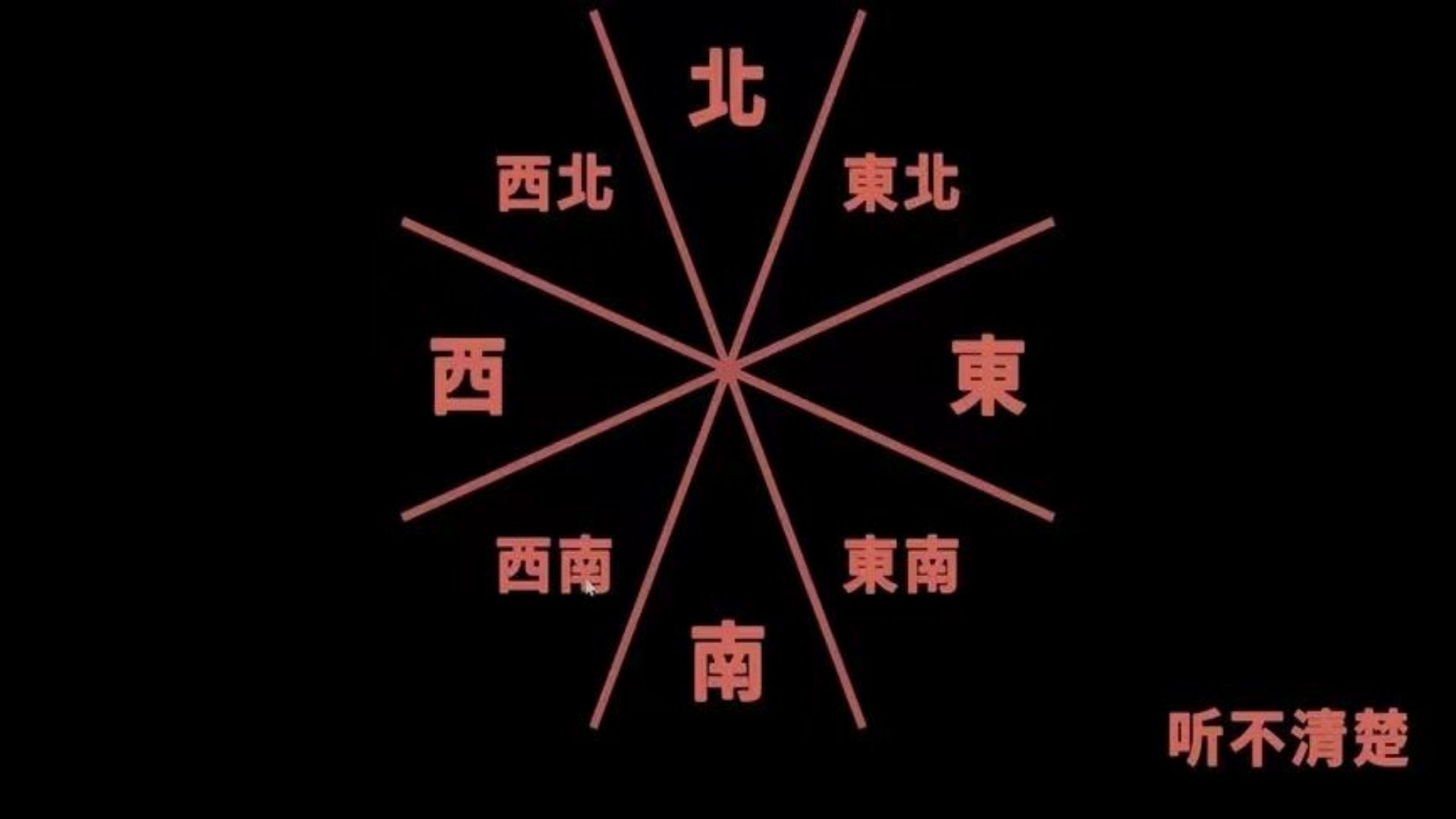 一袋宗师 1