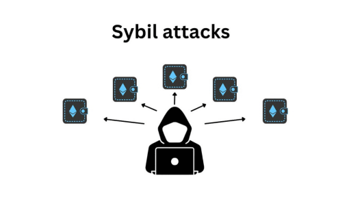 指纹浏览器反女巫检测在Web3空投中是否有效？