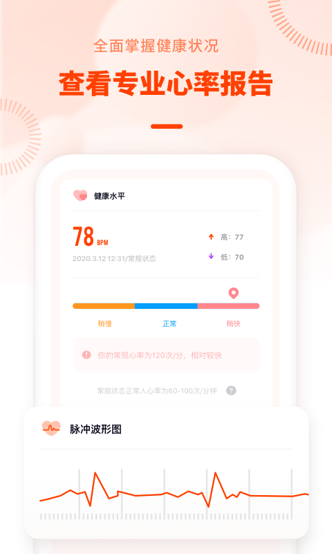 心率检测日记 1