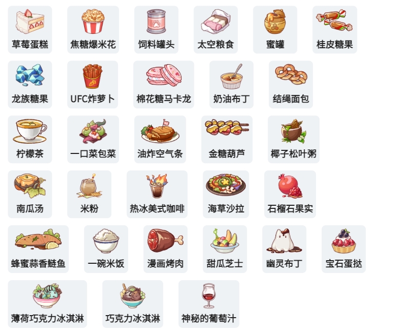 嘟嘟脸恶作剧全食物一览