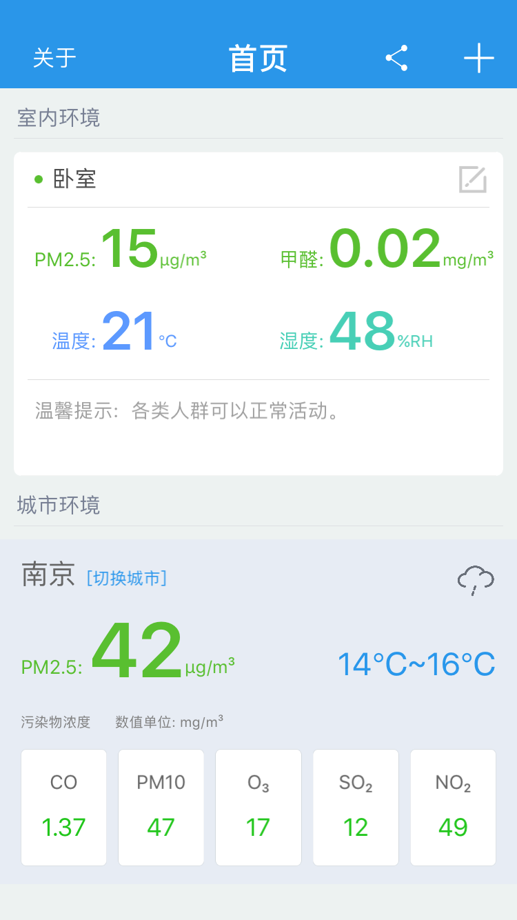 环境猫 1