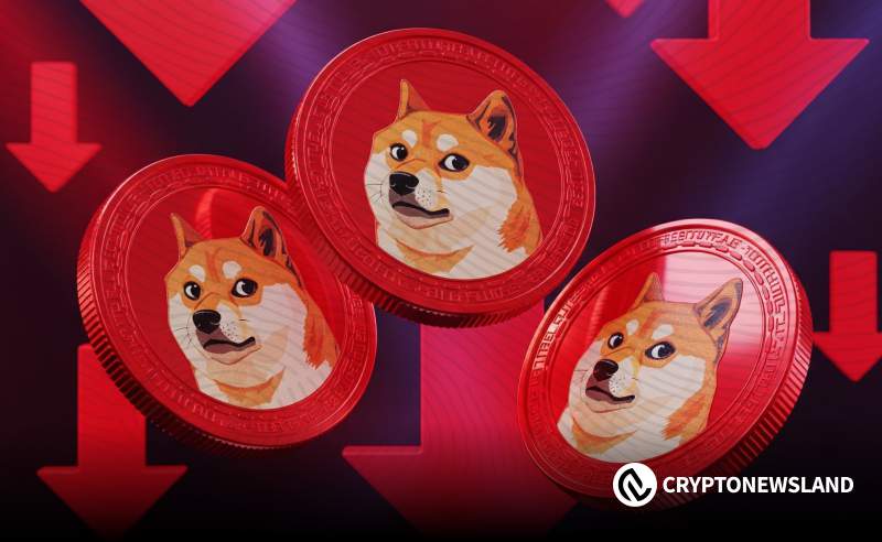 柴犬币在周跌18%及未平仓合约减半后显露初步复苏迹象