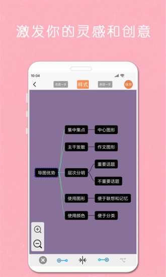 mindnode思维导图 1