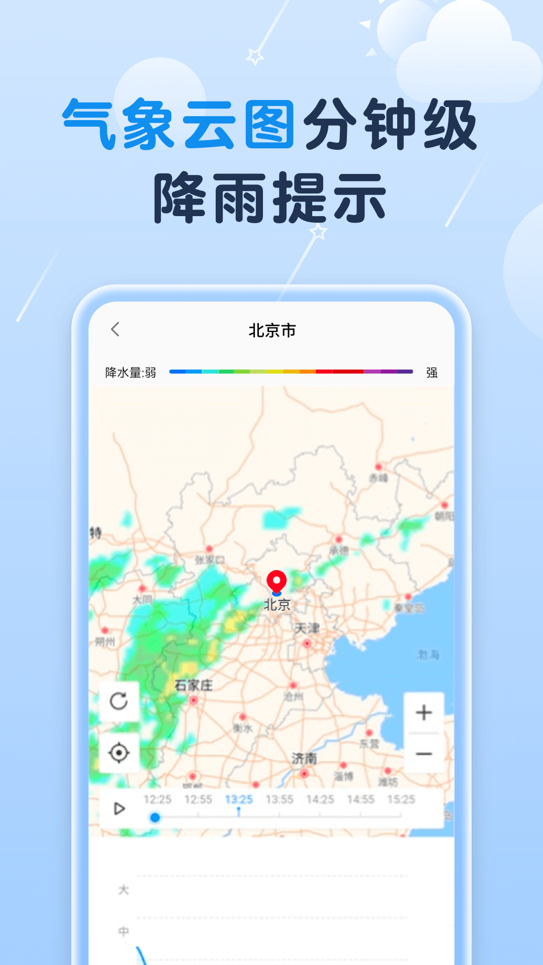非凡天气预报 1