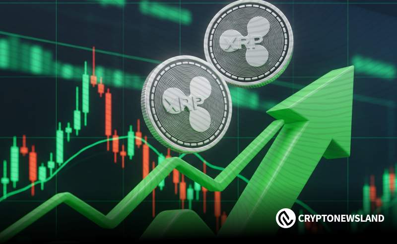 XRP/BTC突破7年通道并在50日均线上方站稳