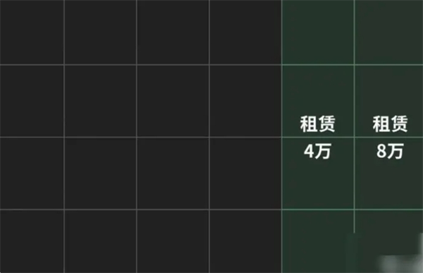 我在末日当牛马回收者背包管理指南