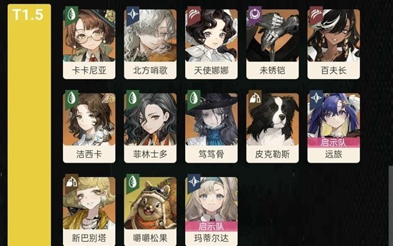 重返未来1999全角色强度榜一览