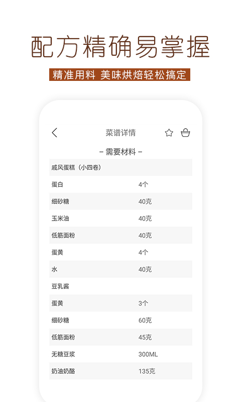 烘焙食谱 1