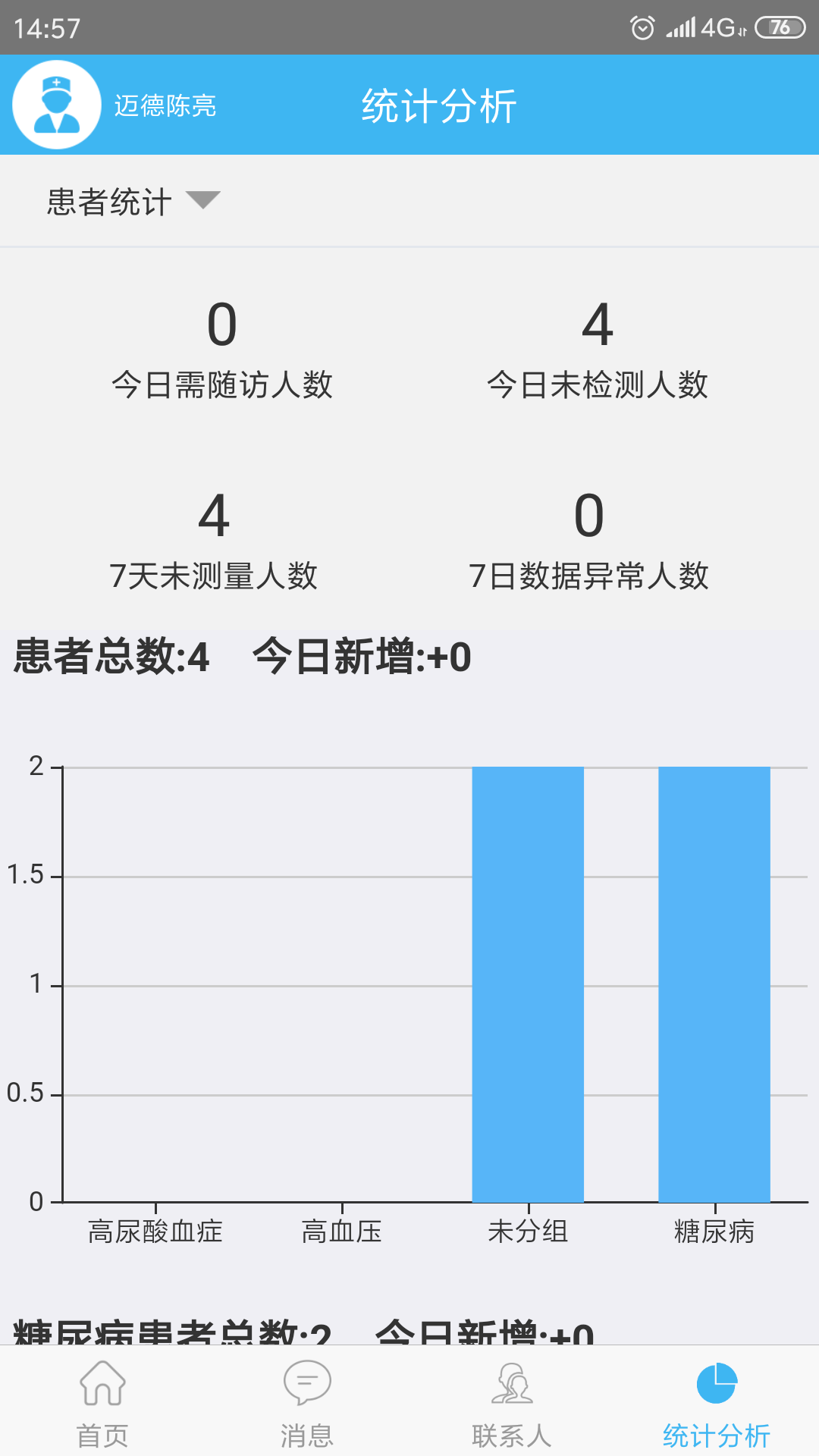 蚂蚁医生医生端 1