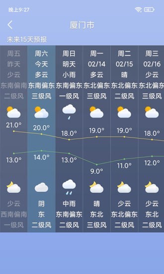 桌面天气 2
