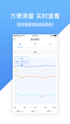 高心健康 2