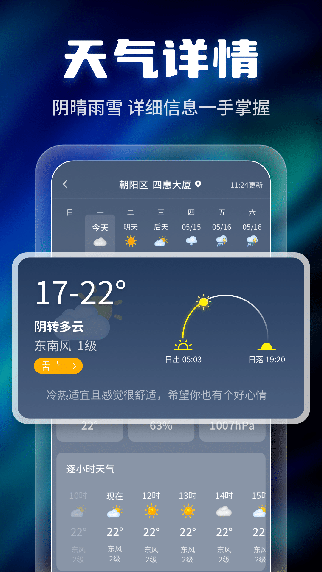 晴雨早知道 1