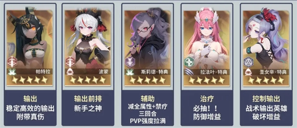 异世界的城主大人玩家常用英雄分享