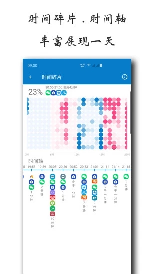 屏幕使用时间app 1
