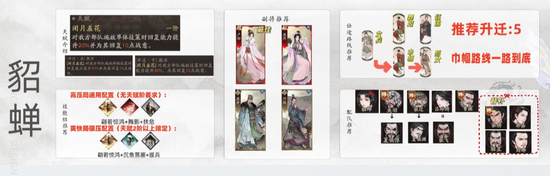 三国望神州貂蝉图文攻略