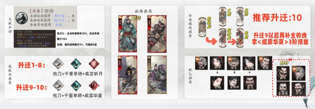 三国望神州关羽培养攻略