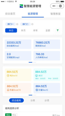 智慧能源管理 1