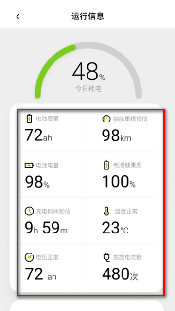 可人电动车 1