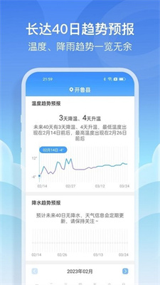 哈喽天气预报 2