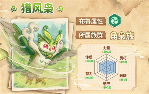 万灵之契布鲁猎风枭解析