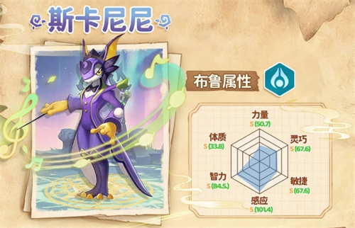 万灵之契布鲁斯卡尼尼解析