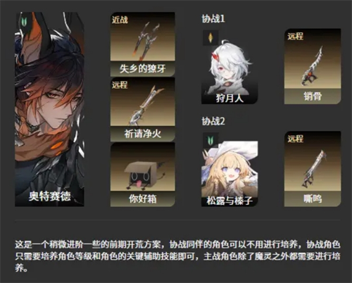 二重螺旋进阶阵容搭配推荐