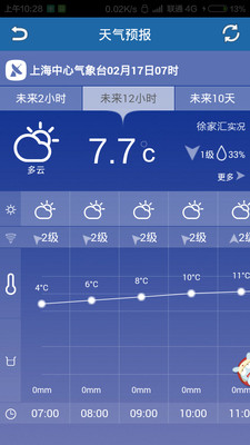 台风天气通APP 1