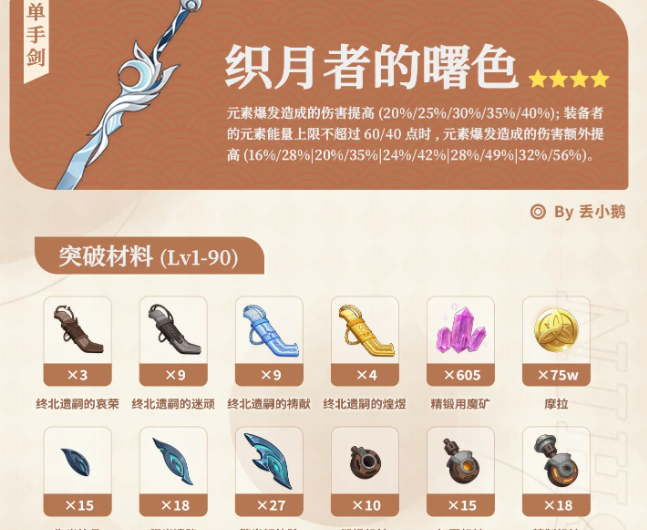 原神织月者的曙色武器介绍 织月者的曙色突破材料一览