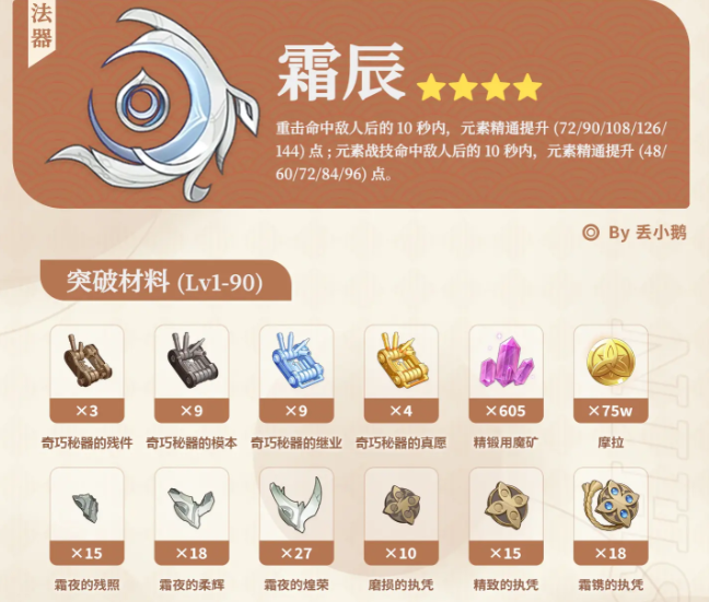 原神霜辰武器介绍 霜辰突破材料一览