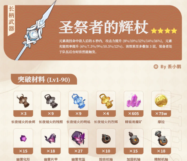 原神圣祭者的辉杖武器介绍 圣祭者的辉杖突破材料一览