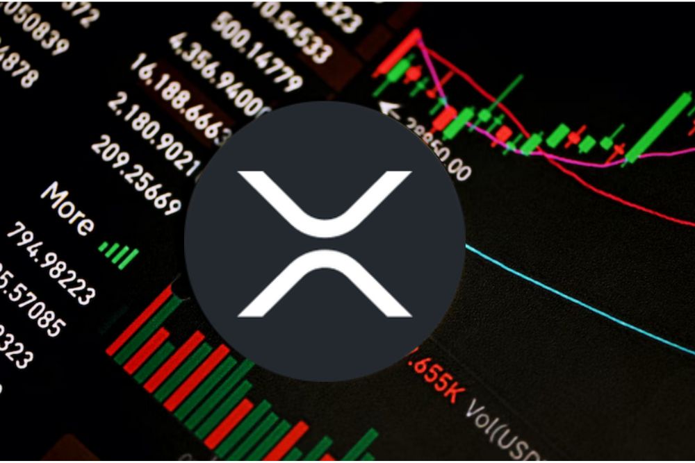 分析师预测基于此模型XRP将暴涨244%