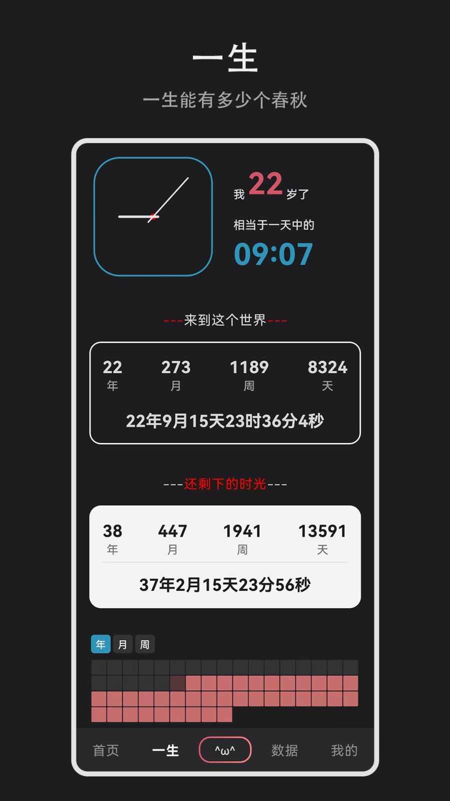 纪念盒子 1