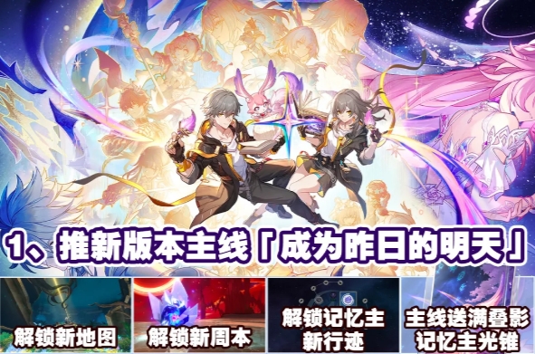 崩坏星穹铁道3.7版本必做事项分享