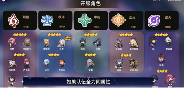 卡厄思梦境五星初始角色推荐