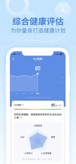 乐心健康app 1