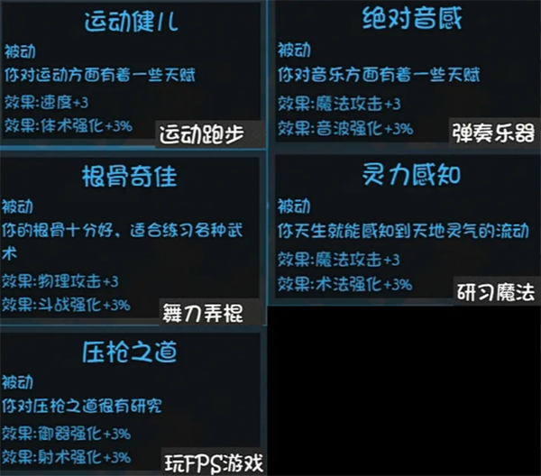 大千世界2开局选项指南