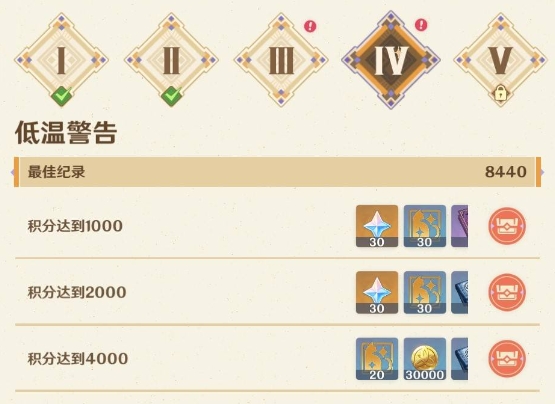 原神参究故墟稳健知行安全接敌实训第4关打法