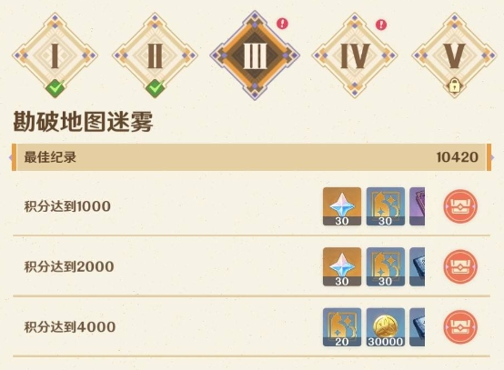 原神参究故墟稳健知行安全接敌实训第3关打法