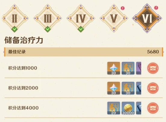 原神参究故墟稳健知行安全接敌实训第6关打法