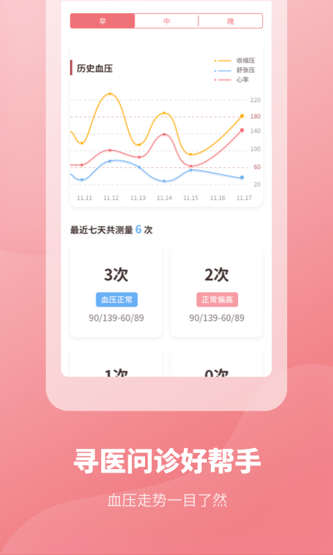 血压记录本 1