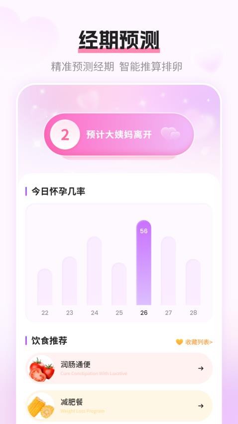 大姨妈月经期管家软件 1