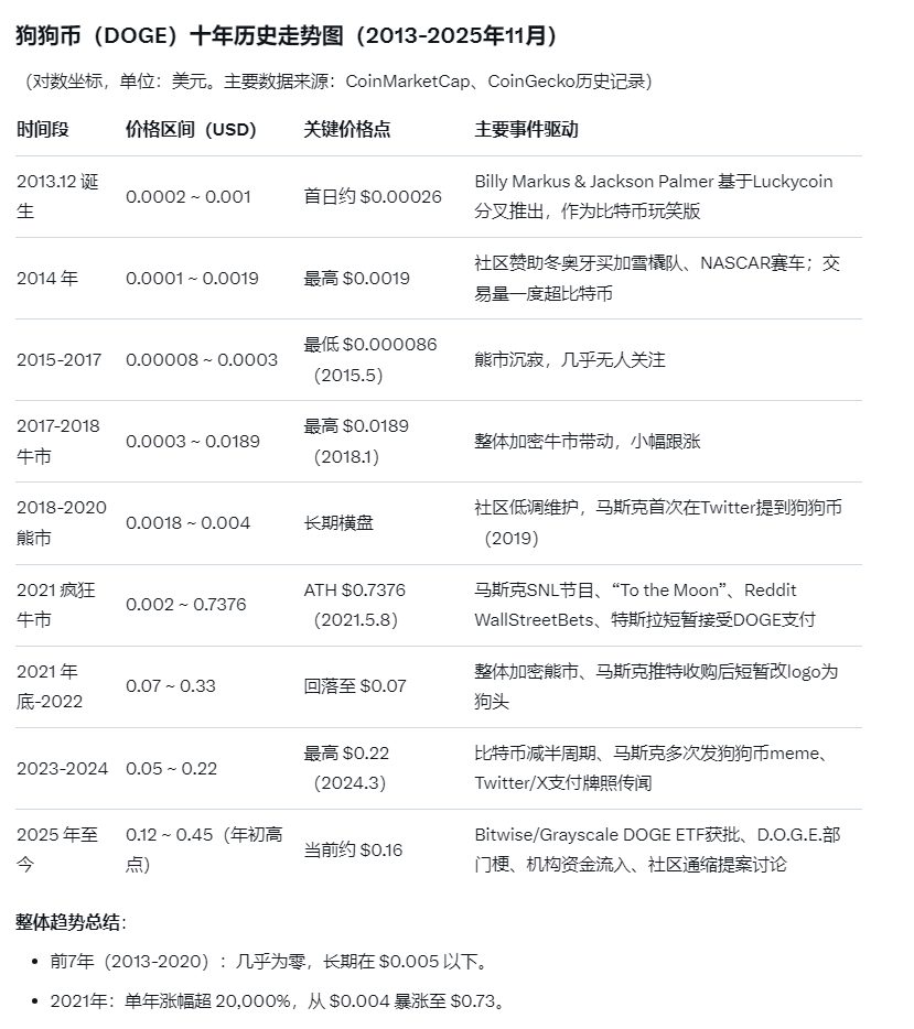 1763519631126855.png QQ截图20251119103241.png