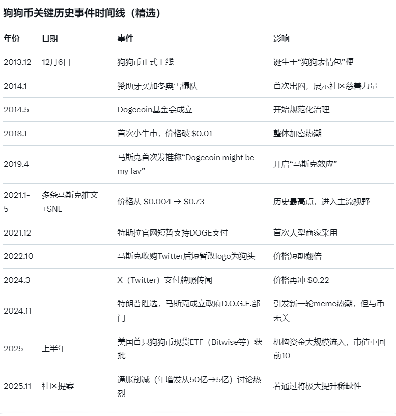 1763519658872354.png QQ截图20251119103304.png