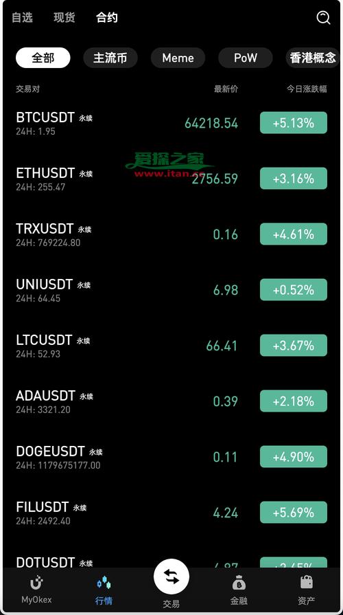 aeternity交易平台：aex交易平台-第1张图片